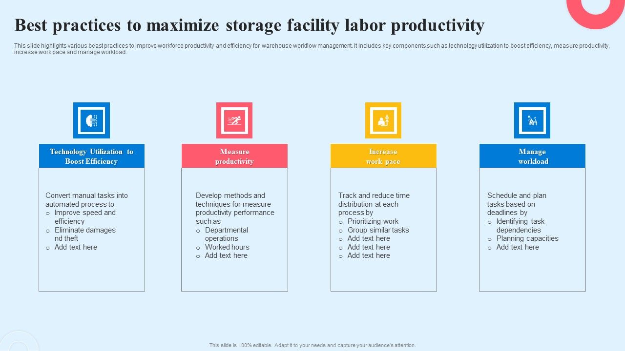 Best_Practices_To_Maximize_Storage_Facility_Labor_Productivity_Rules_PDF_Slide_1.jpg