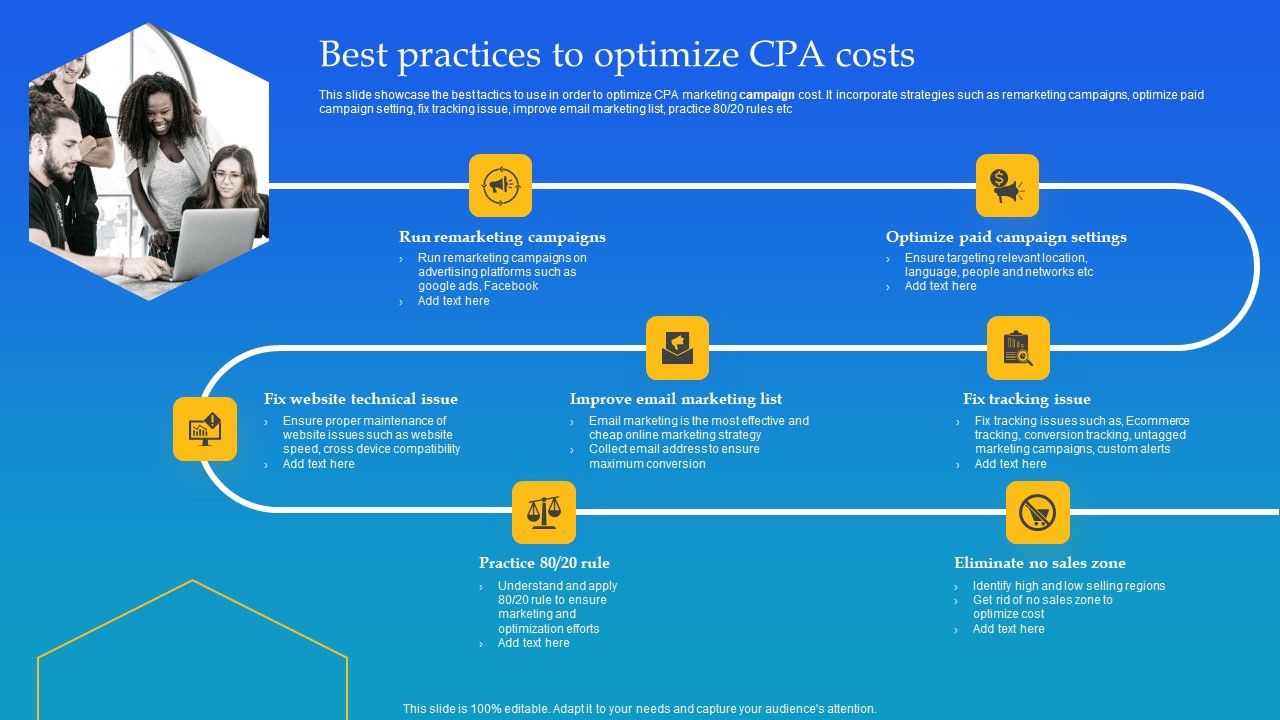 Best_Practices_To_Optimize_CPA_Costs_Ppt_Professional_Summary_PDF_Slide_1.jpg