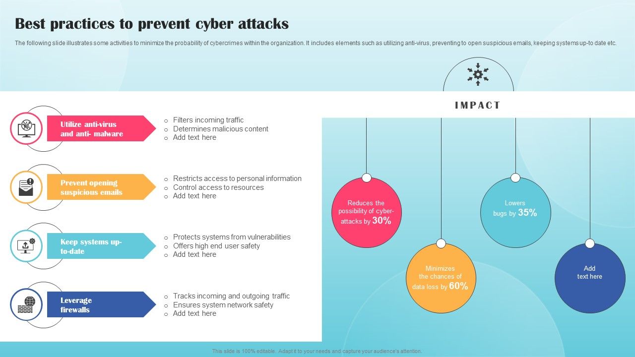 Best_Practices_To_Prevent_Cyber_Attacks_Ppt_PowerPoint_Presentation_File_Model_PDF_Slide_1.jpg