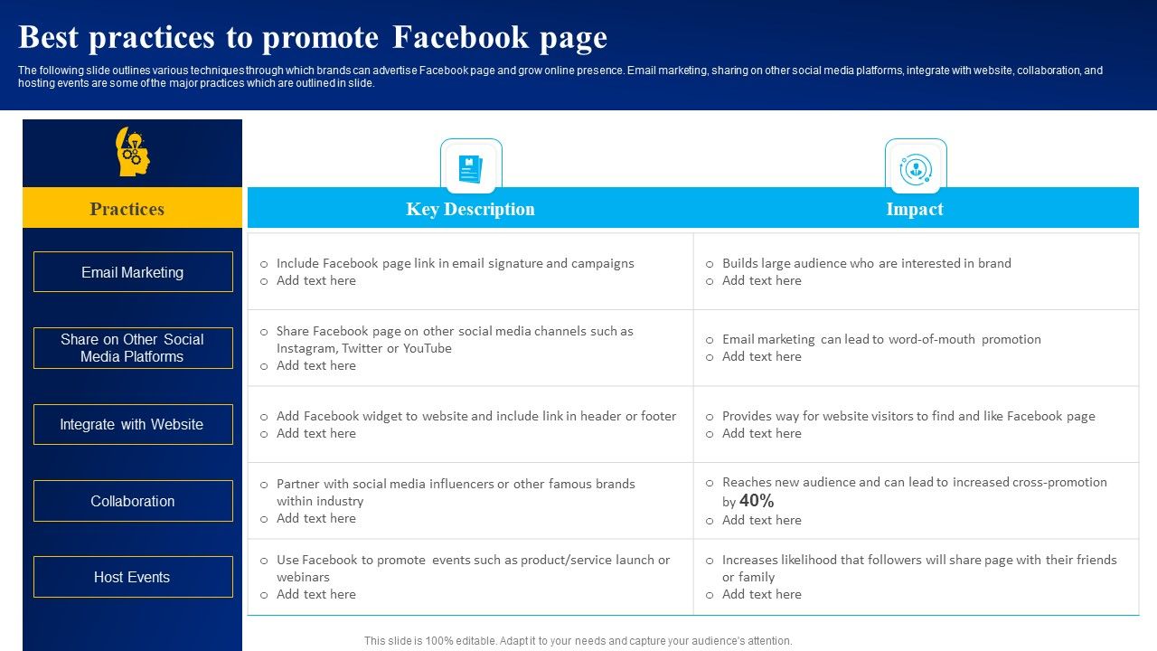Best_Practices_To_Promote_Facebook_Page_Ppt_PowerPoint_Presentation_File_Background_Images_PDF_Slide_1.jpg