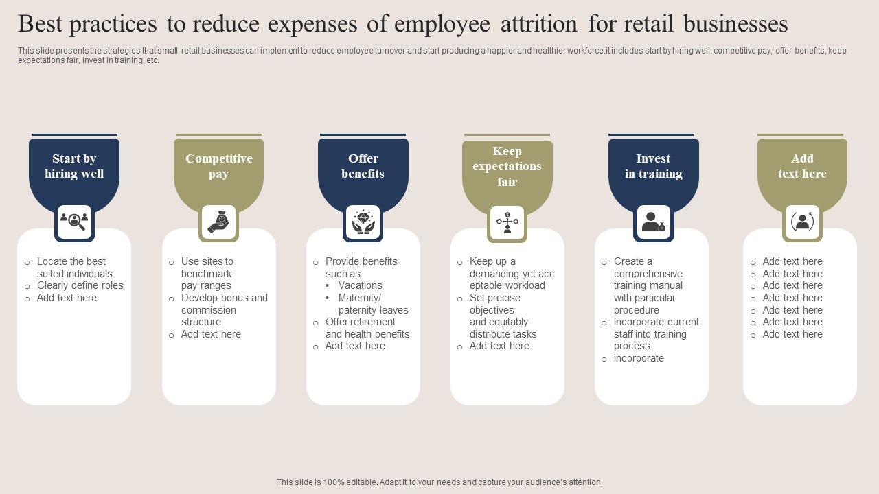 Best_Practices_To_Reduce_Expenses_Of_Employee_Attrition_For_Retail_Businesses_Graphics_PDF_Slide_1.jpg