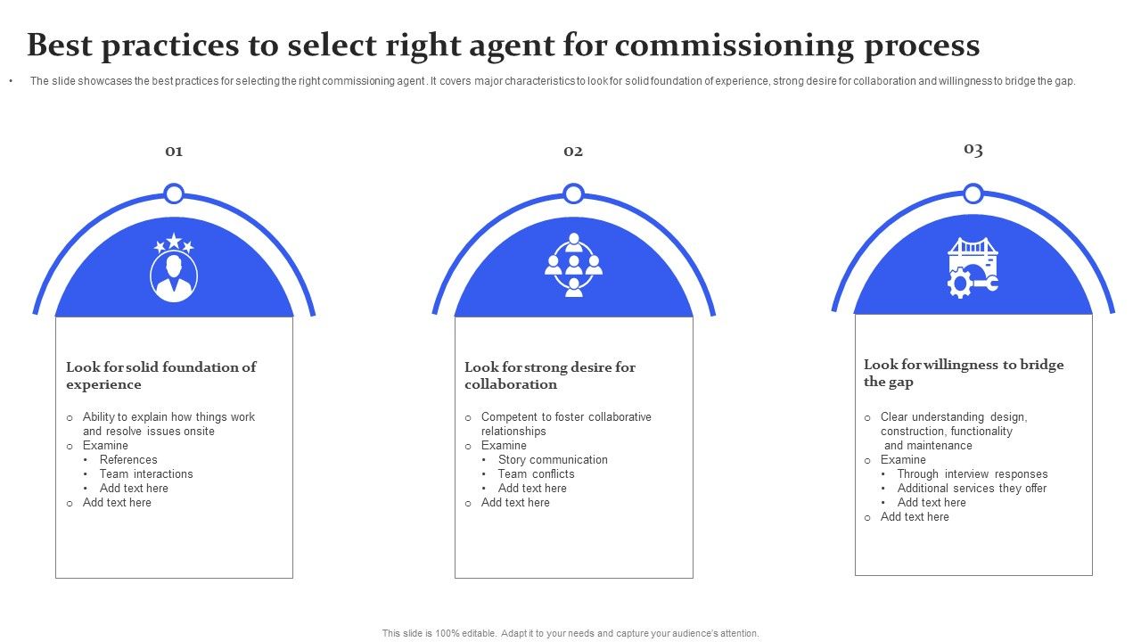 Best_Practices_To_Select_Right_Agent_For_Commissioning_Process_Ppt_Professional_Diagrams_PDF_Slide_1.jpg