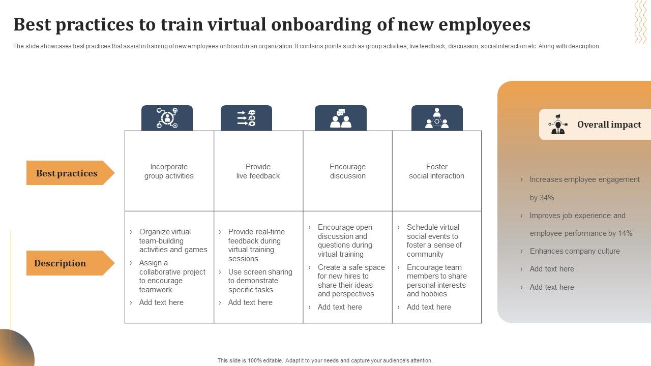 Best_Practices_To_Train_Virtual_Onboarding_Of_New_Employees_Summary_PDF_Slide_1.jpg