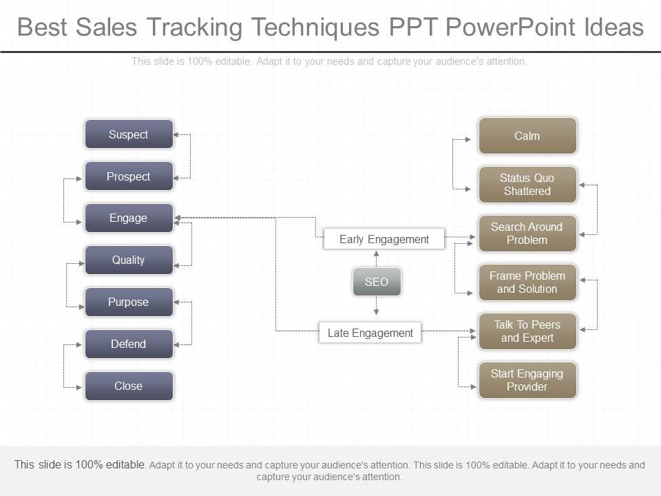 Best_Sales_Tracking_Techniques_Ppt_Powerpoint_Ideas_1.jpg