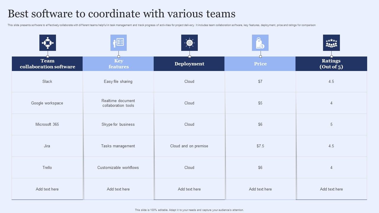 Best_Software_To_Coordinate_With_Various_Teams_Demonstration_PDF_Slide_1.jpg