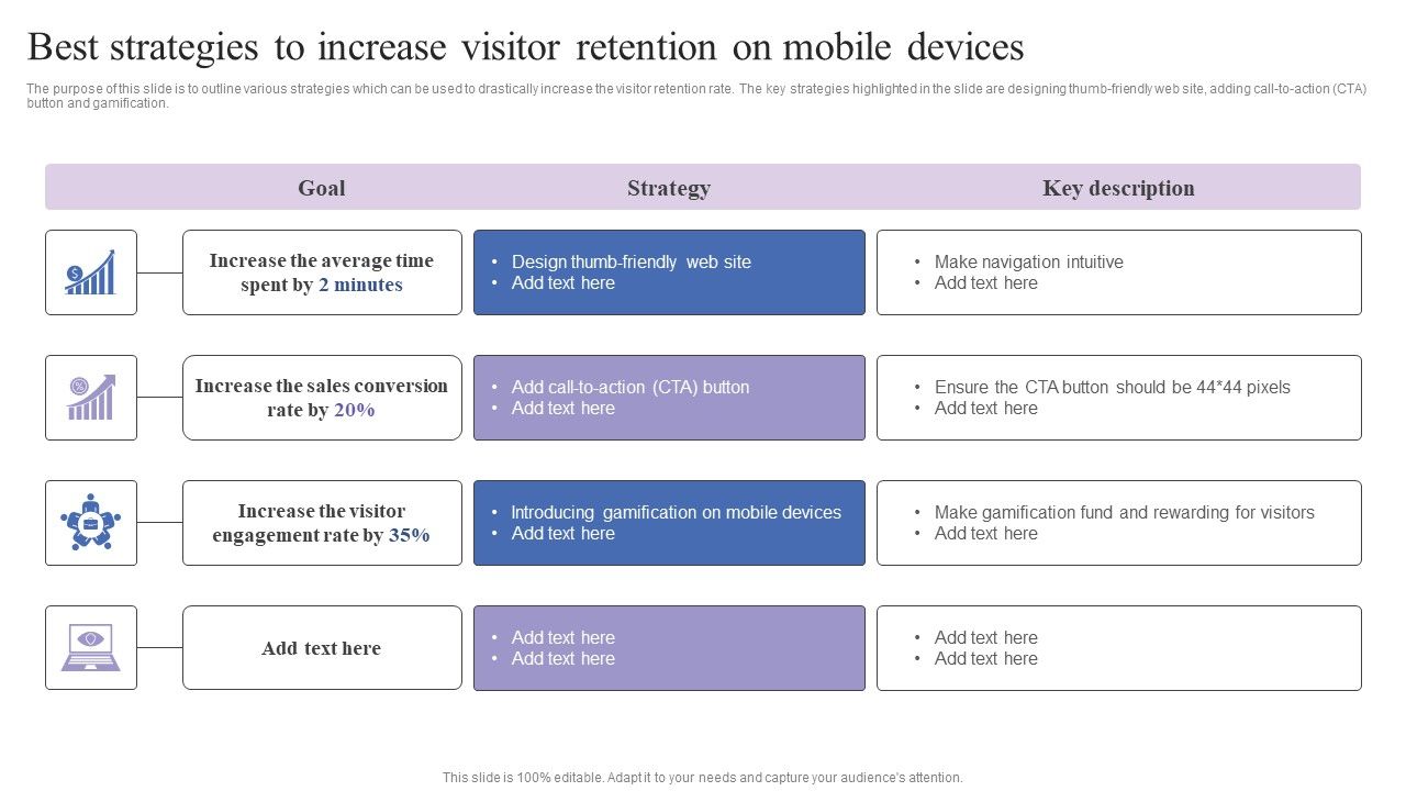 Best_Strategies_To_Increase_Visitor_Retention_On_Mobile_Devices_Sample_PDF_Slide_1.jpg