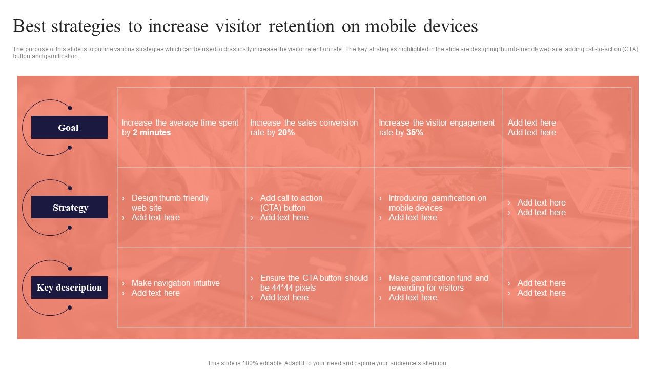 Best_Strategies_To_Increase_Visitor_Retention_Performing_Mobile_SEO_Audit_To_Analyze_Web_Traffic_Template_PDF_Slide_1.jpg