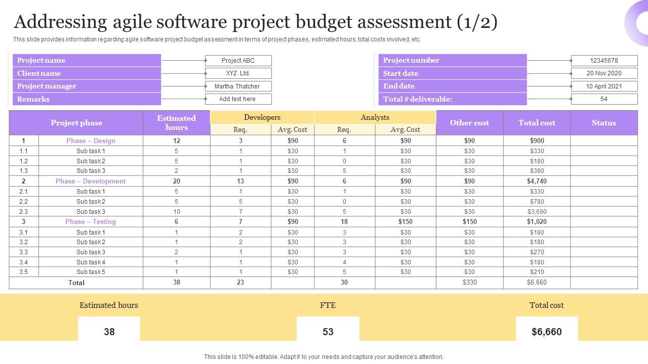 Best_Techniques_For_Agile_Project_Cost_Assessment_Addressing_Agile_Software_Project_Guidelines_PDF_Slide_1.jpg