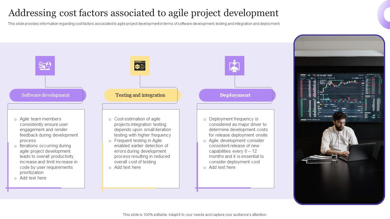 Best_Techniques_For_Agile_Project_Cost_Assessment_Addressing_Cost_Factors_Associated_Themes_PDF_Slide_1.jpg