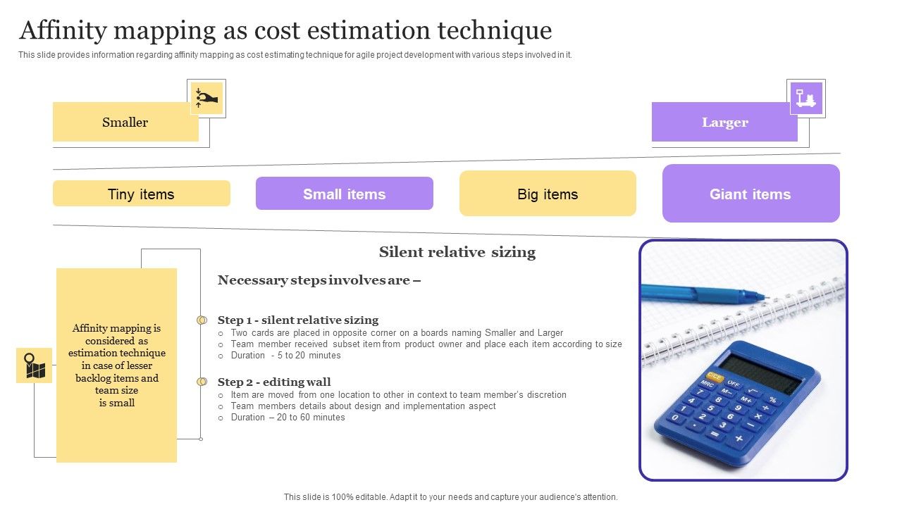 Best_Techniques_For_Agile_Project_Cost_Assessment_Affinity_Mapping_As_Cost_Estimation_Inspiration_PDF_Slide_1.jpg