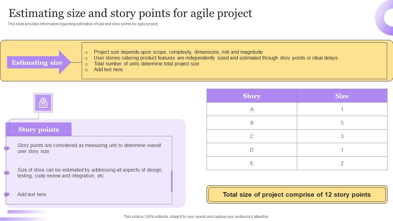 Best_Techniques_For_Agile_Project_Cost_Assessment_Estimating_Size_And_Story_Points_Template_PDF_Slide_1.jpg