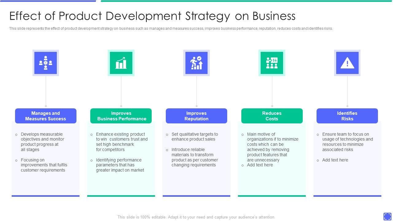 Best_Techniques_To_Enhance_New_Product_Management_Efficiency_Effect_Of_Product_Development_Topics_PDF_Slide_1.jpg
