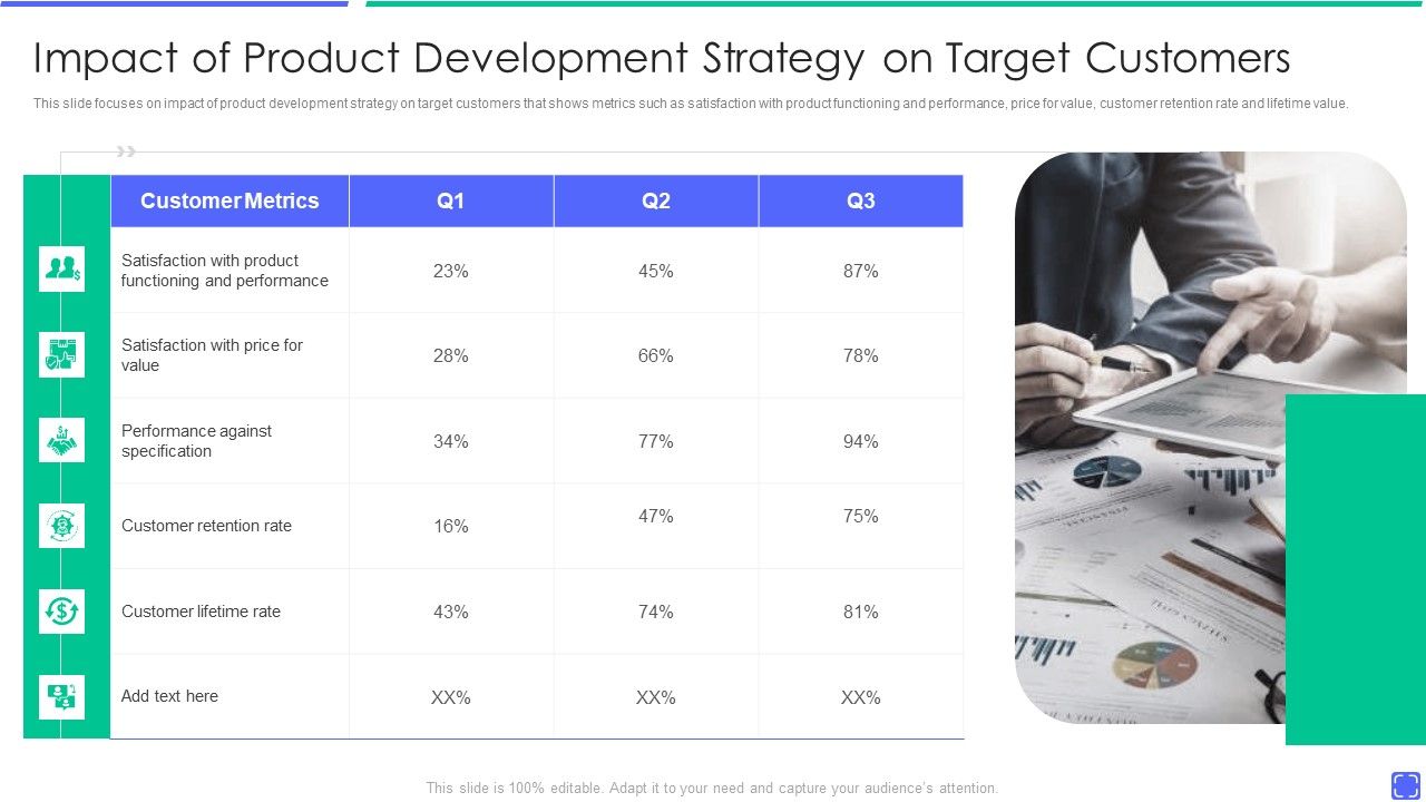 Best_Techniques_To_Enhance_New_Product_Management_Efficiency_Impact_Of_Product_Development_Introduction_PDF_Slide_1.jpg