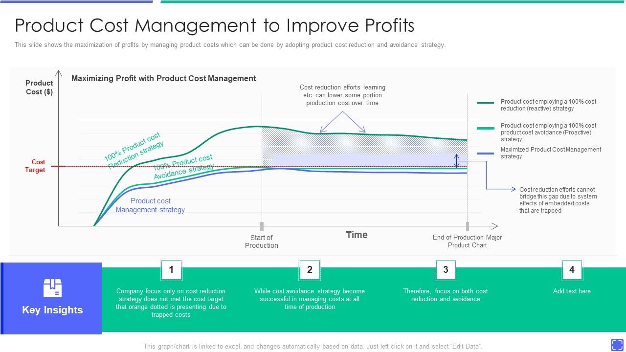Best_Techniques_To_Enhance_New_Product_Management_Efficiency_Product_Cost_Management_To_Improve_Background_PDF_Slide_1.jpg