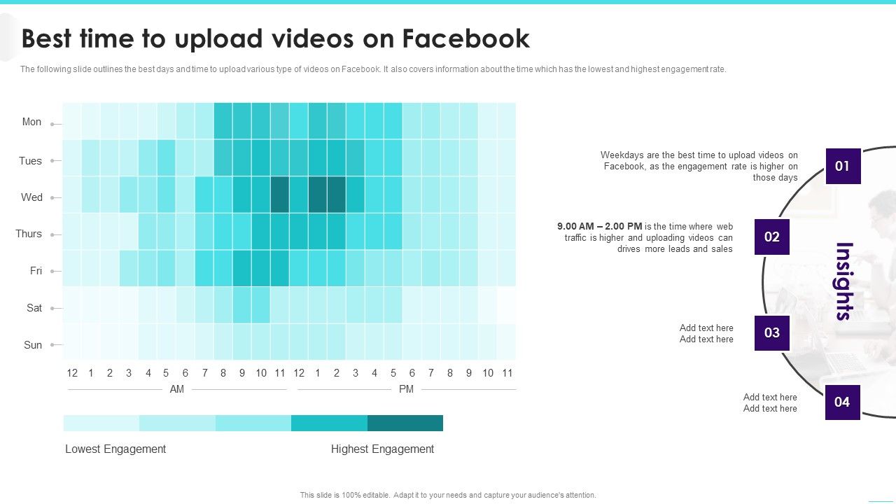 Best_Time_To_Upload_Videos_On_Facebook_Slides_PDF_Slide_1.jpg