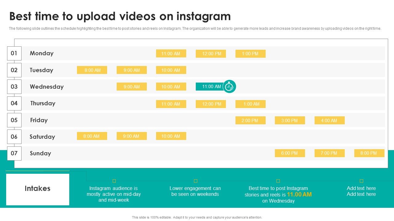 Best_Time_To_Upload_Videos_On_Instagram_Ideas_PDF_Slide_1.jpg