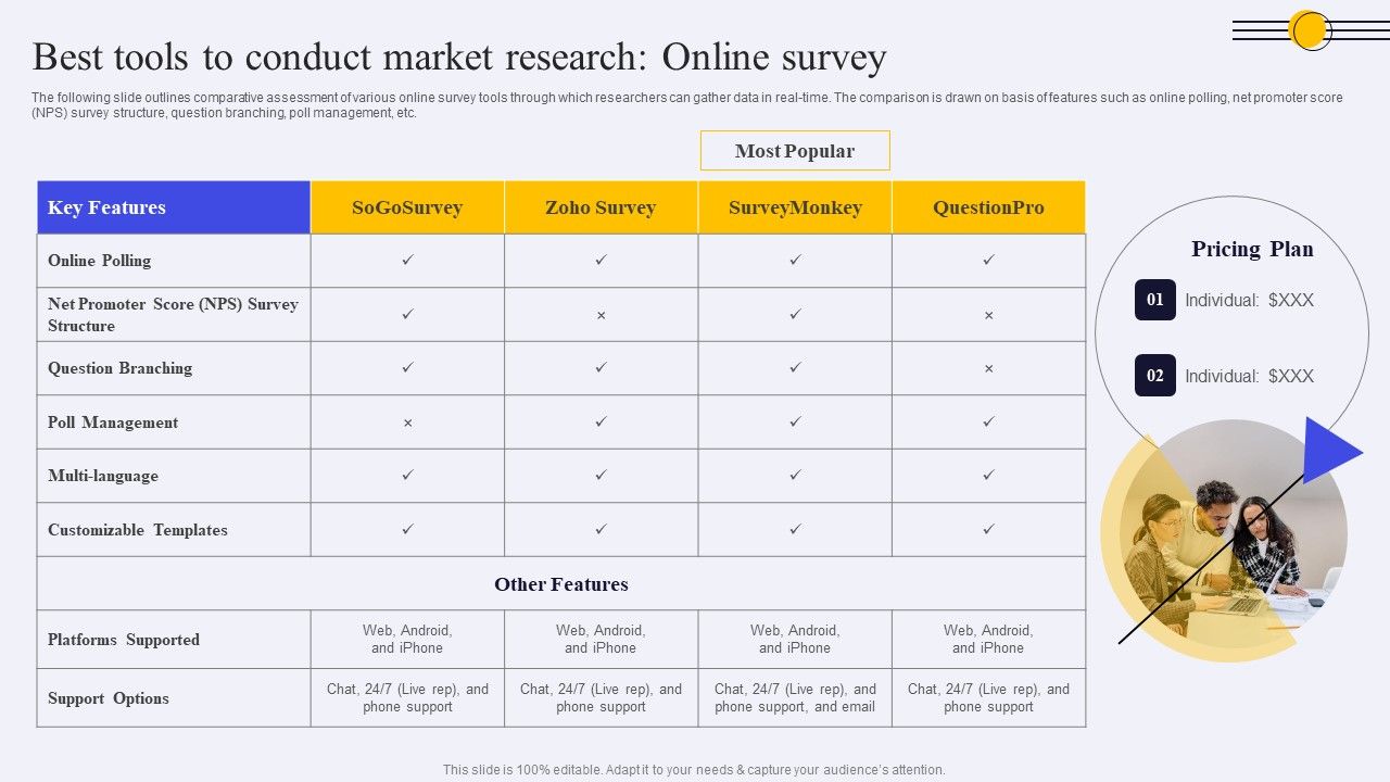 Best_Tools_To_Conduct_Market_Research_Online_Survey_Ppt_PowerPoint_Presentation_File_Example_File_PDF_Slide_1.jpg