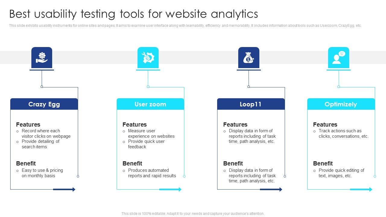 Best_Usability_Testing_Tools_For_Website_Analytics_Brochure_PDF_Slide_1.jpg