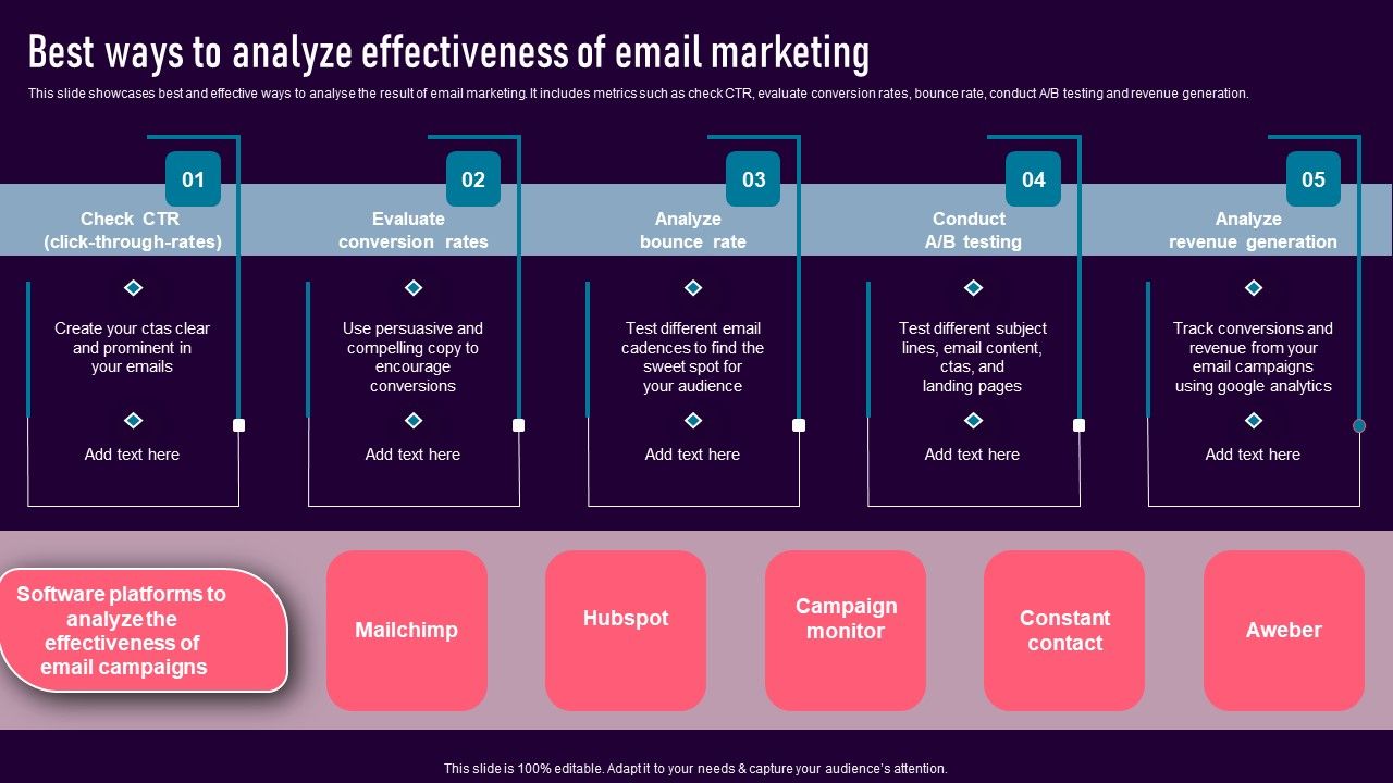 Best_Ways_To_Analyze_Effectiveness_Of_Email_Marketing_Graphics_PDF_Slide_1.jpg