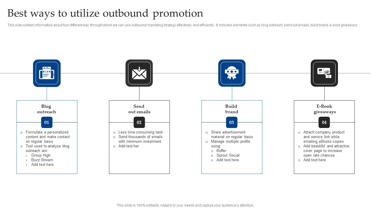 Best_Ways_To_Utilize_Outbound_Promotion_Guidelines_PDF_Slide_1.jpg