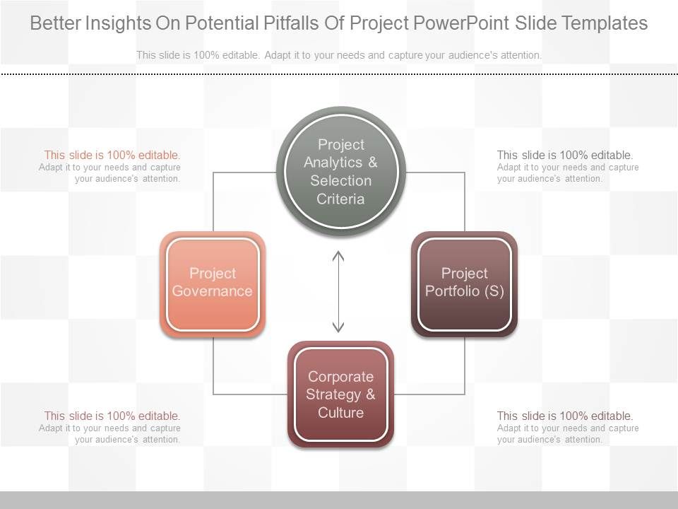 Better_Insights_On_Potential_Pitfalls_Of_Project_Powerpoint_Slide_Templates_1.jpg