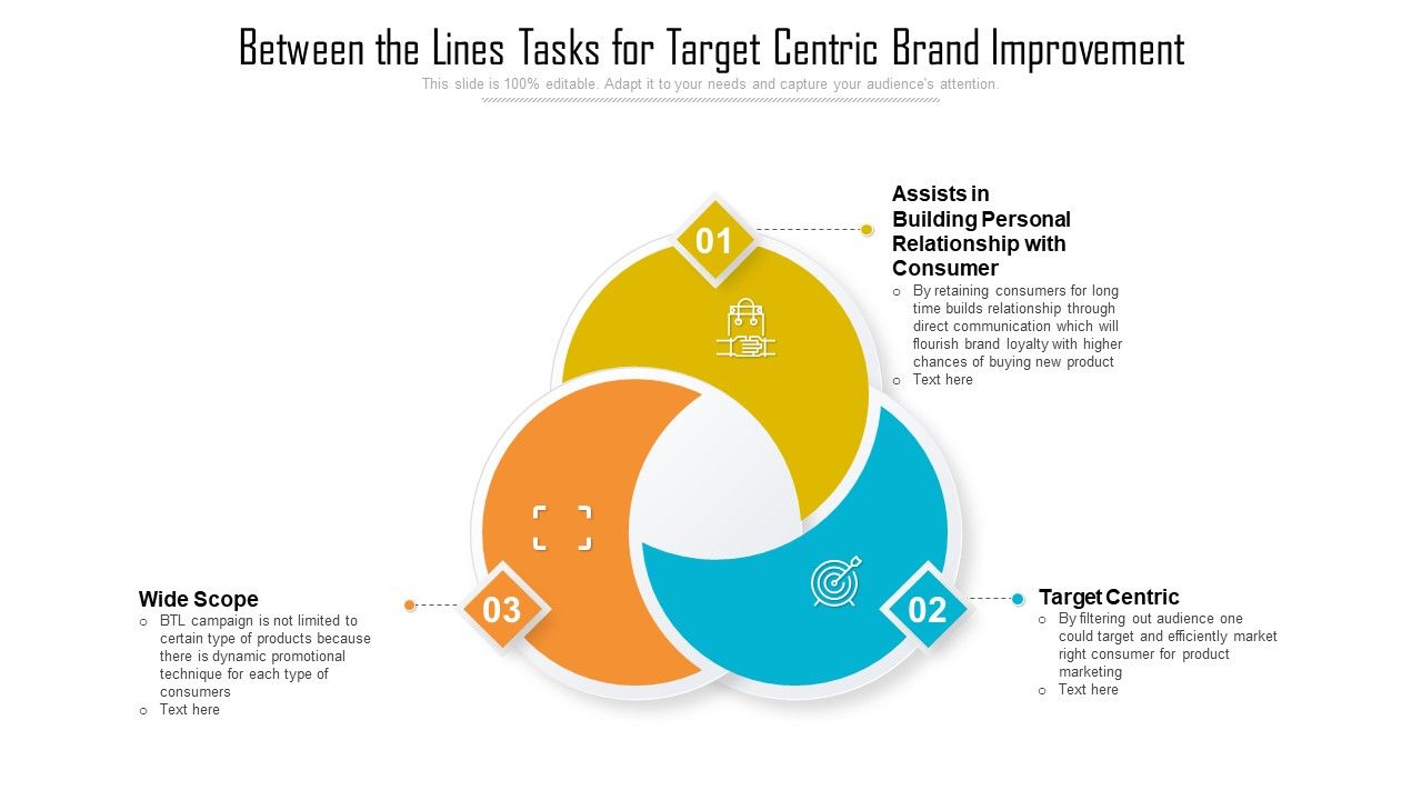 Between_The_Lines_Tasks_For_Target_Centric_Brand_Improvement_Rules_PDF_Slide_1.jpg