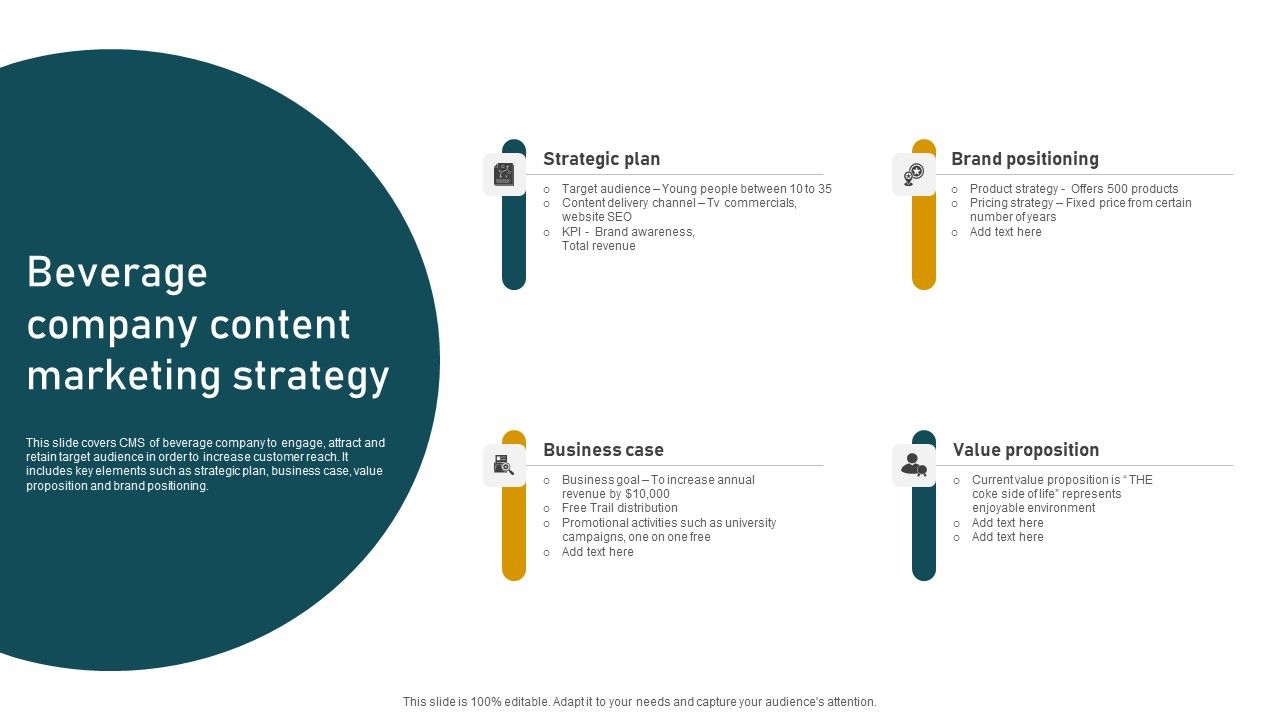 Beverage_Company_Content_Marketing_Strategy_Formats_PDF_Slide_1.jpg
