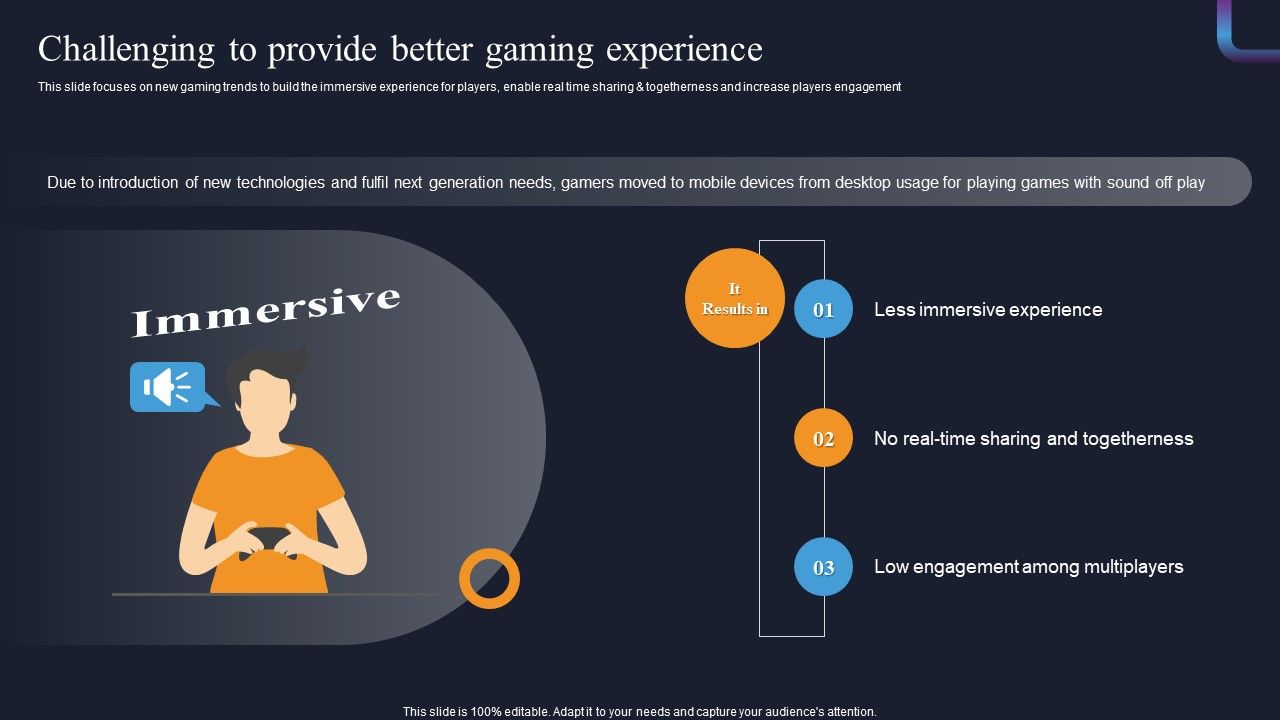 Beyondplay_Investment_Pitch_Deck_Challenging_To_Provide_Better_Gaming_Experience_Introduction_PDF_Slide_1.jpg