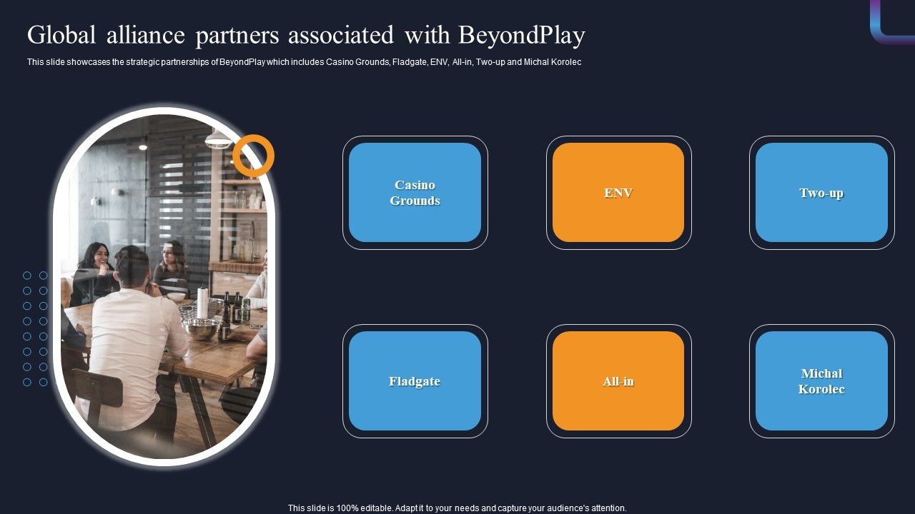 Beyondplay_Investment_Pitch_Deck_Global_Alliance_Partners_Associated_With_Beyondplay_Background_PDF_Slide_1.jpg