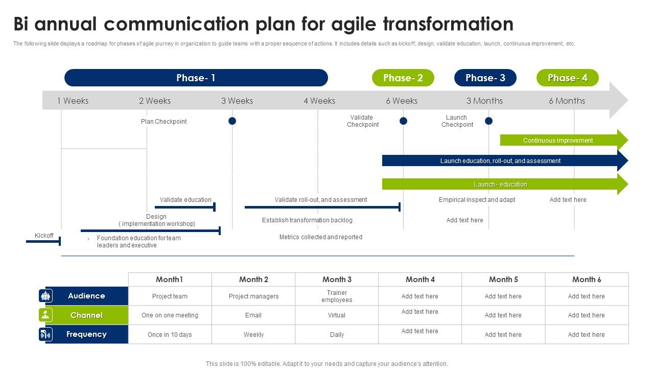 Bi_Annual_Communication_Plan_For_Agile_Transformation_Infographics_PDF_Slide_1.jpg