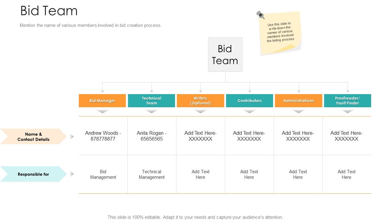 Bid_Control_Bid_Team_Ppt_Professional_Visuals_PDF_Slide_1.jpg