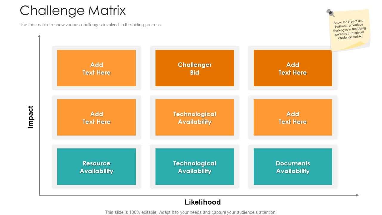 Bid_Control_Challenge_Matrix_Ppt_Pictures_Background_PDF_Slide_1.jpg