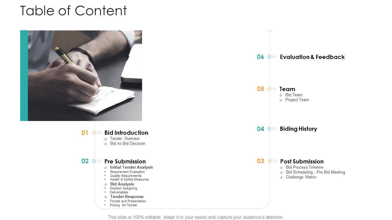 Bid_Control_Table_Of_Content_Ppt_Show_Visuals_PDF_Slide_1.jpg