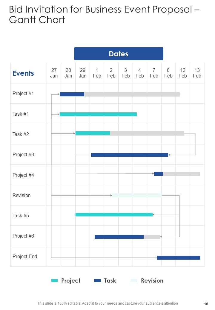 Bid Invitation For Business Event Proposal Example Document Report Doc Pdf Ppt