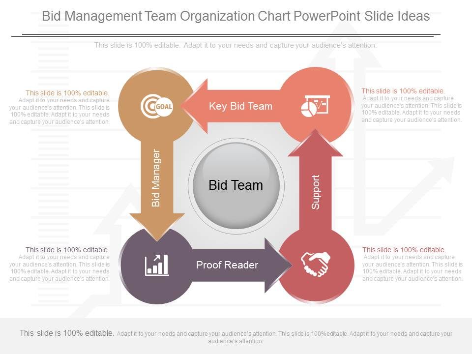Bid_Management_Team_Organization_Chart_Powerpoint_Slide_Ideas_1.jpg