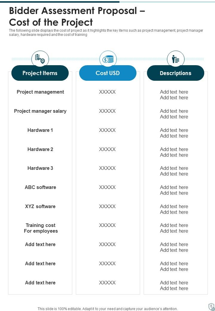Bidder Assessment Proposal Example Document Report Doc Pdf Ppt