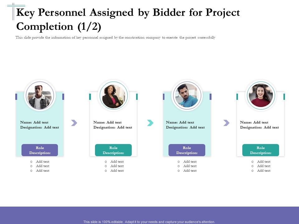 Bidding_Cost_Comparison_Key_Personnel_Assigned_By_Bidder_For_Project_Completion_Communication_Ppt_Slide_PDF_Slide_1.jpg