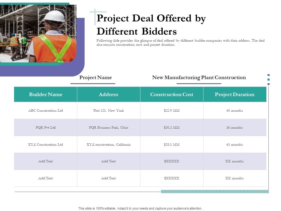 Bidding_Cost_Comparison_Project_Deal_Offered_By_Different_Bidders_Ppt_Summary_Slide_Portrait_Slide_1.jpg