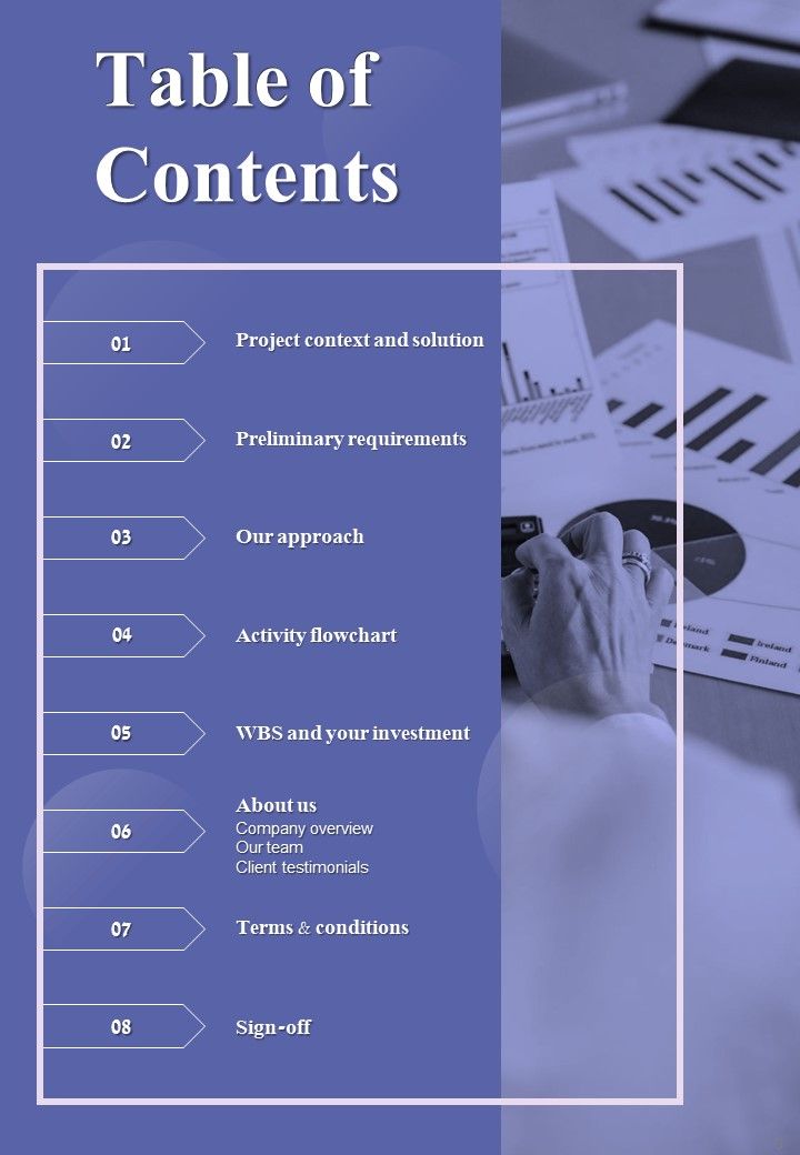 Big Analytics Project Proposal Example Document Report Doc Pdf Ppt