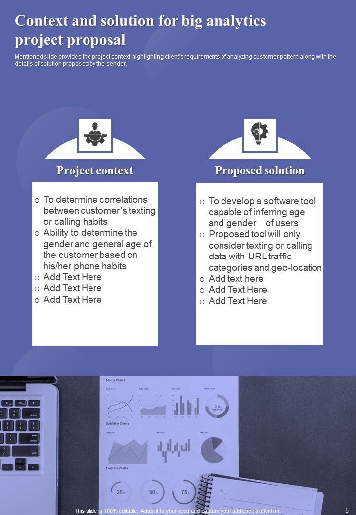 Big Analytics Project Proposal Example Document Report Doc Pdf Ppt