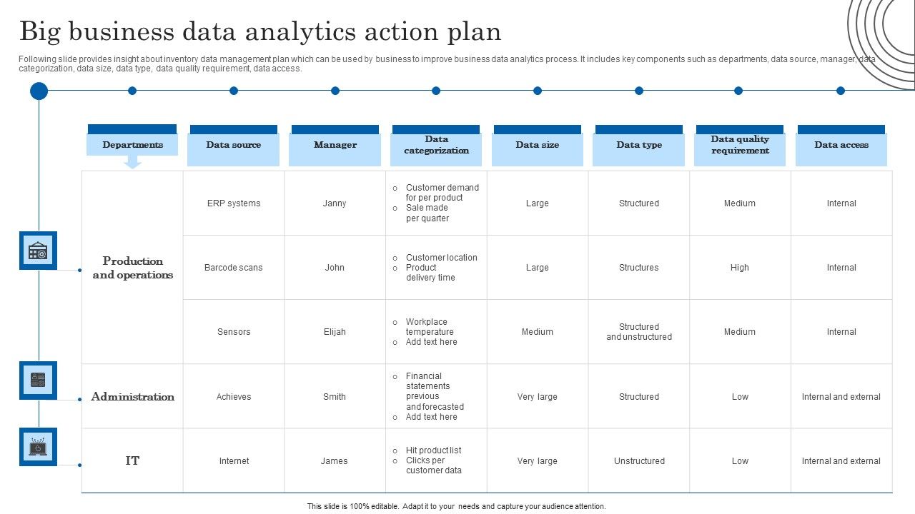 Big_Business_Data_Analytics_Action_Plan_Topics_PDF_Slide_1.jpg