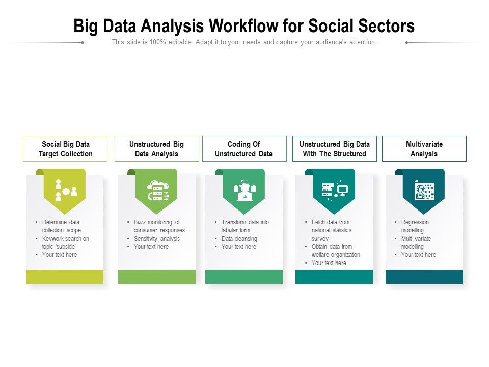 Big_Data_Analysis_Workflow_For_Social_Sectors_Ppt_PowerPoint_Presentation_Portfolio_Show_PDF_Slide_1.jpg