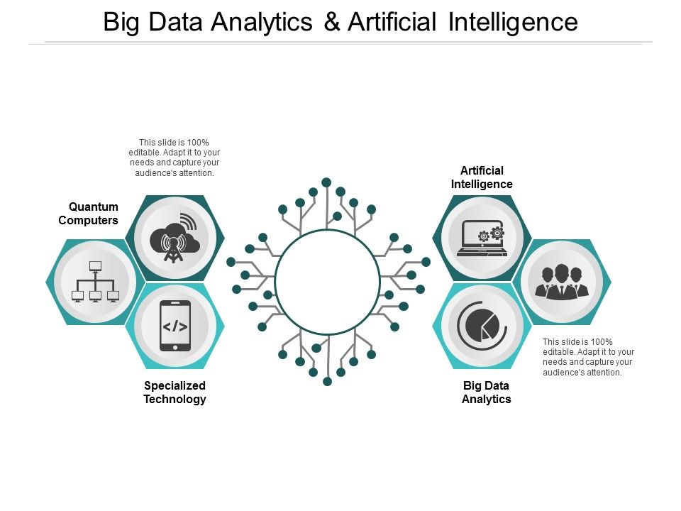 Big_Data_Analytics_And_Artificial_Intelligence_Ppt_PowerPoint_Presentation_File_Slide_Download_Slide_1.jpg