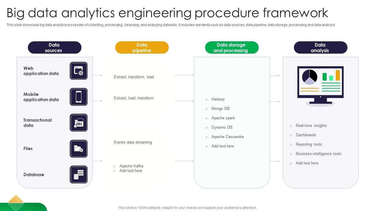 Big_Data_Analytics_Engineering_Procedure_Framework_Brochure_PDF_Slide_1.jpg