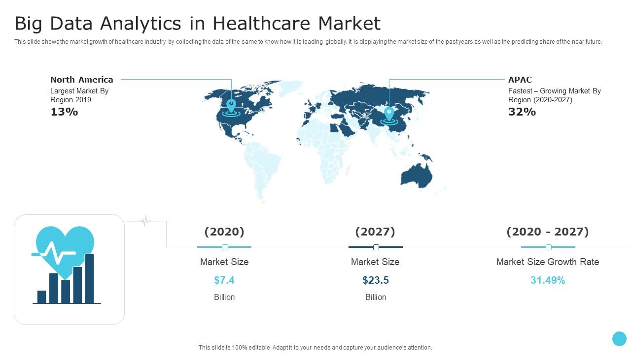 Big_Data_Analytics_In_Healthcare_Market_Professional_PDF_Slide_1.jpg