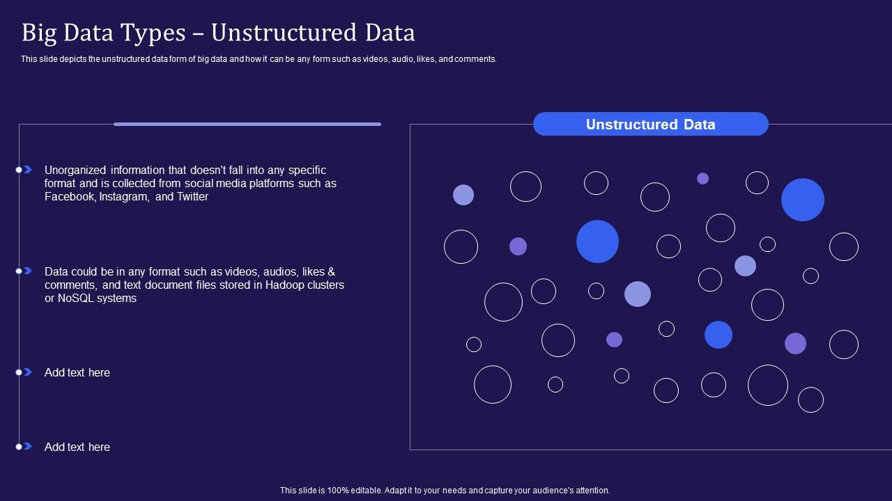 Big_Data_Analytics_Lifecycle_Big_Data_Types_Unstructured_Data_Ppt_Outline_Information_PDF_Slide_1.jpg