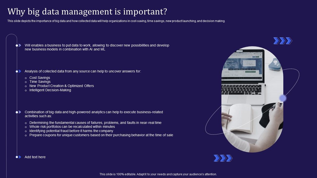 Big_Data_Analytics_Lifecycle_Why_Big_Data_Management_Is_Important_Ppt_Outline_Maker_PDF_Slide_1.jpg