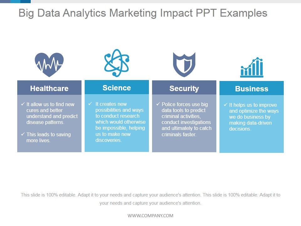 Big_Data_Analytics_Marketing_Impact_Ppt_PowerPoint_Presentation_Show_Slide_1.jpg