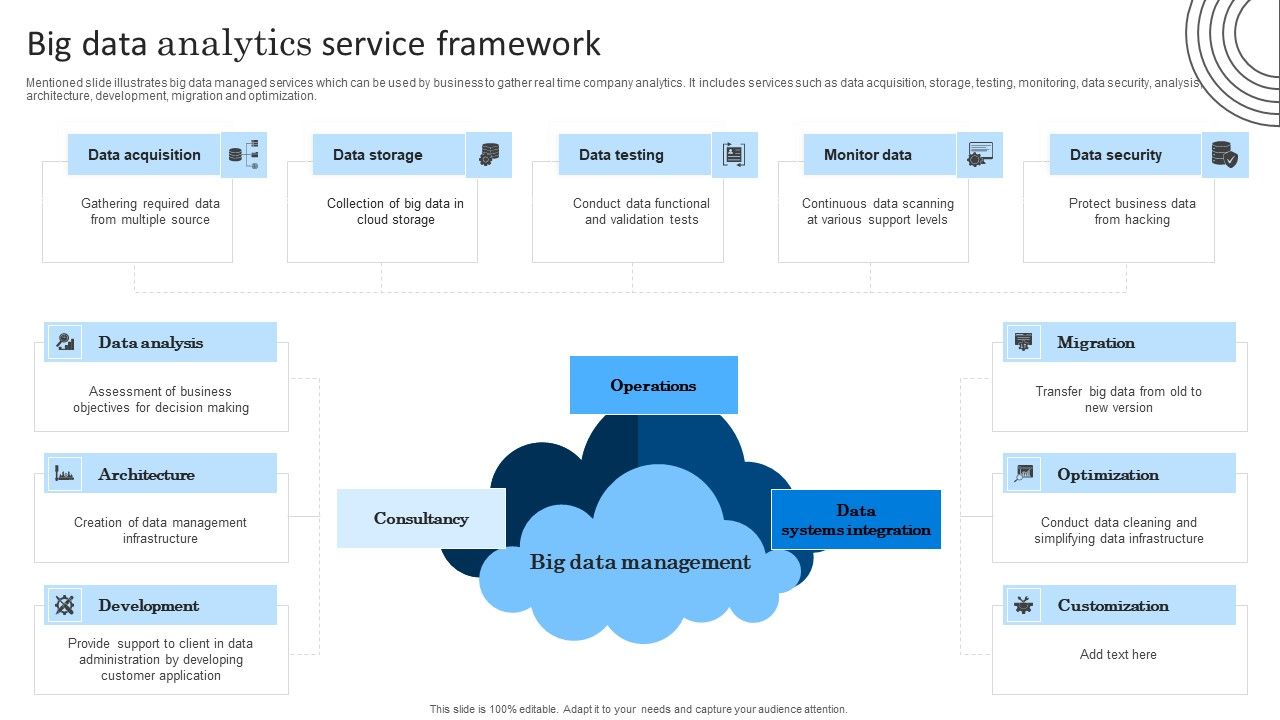 Big_Data_Analytics_Service_Framework_Graphics_PDF_Slide_1.jpg