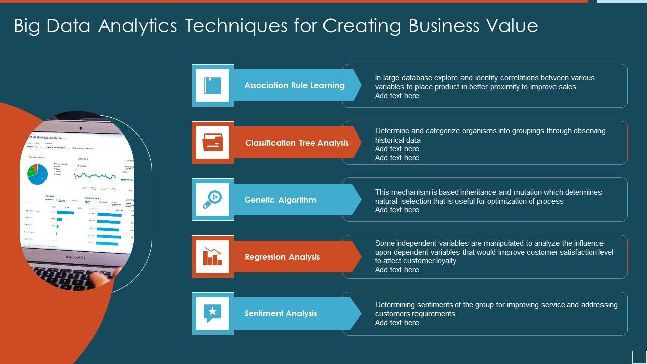 Big_Data_Analytics_Techniques_For_Creating_Business_Value_Sample_PDF_Slide_1.jpg